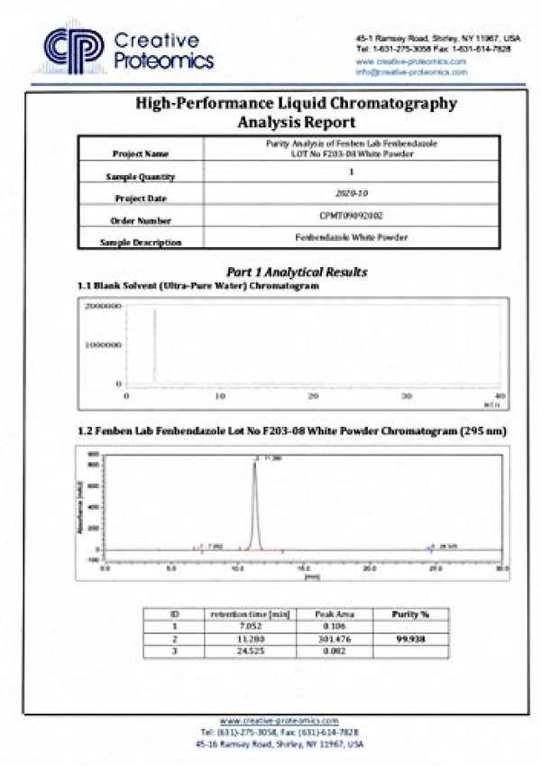 Fenben LAB Fenbendazol 444mg, Purity >99%, 30 Caps